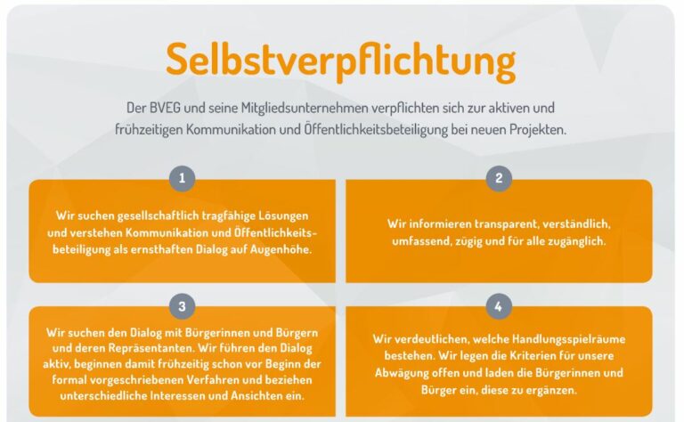 Selbstverpflichtung